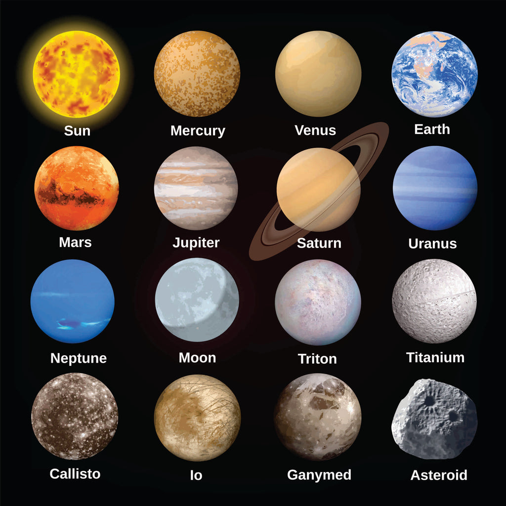 Solar System Celestial Grid Vinyl – 18 x 18 inche