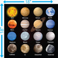 Solar System Celestial Grid Vinyl – 18 x 18 inche