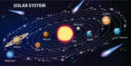 Solar System Adhesive Vinyl – 35 x 18 inches