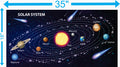 Solar System Adhesive Vinyl – 35 x 18 inches