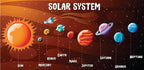Solar System Vinyl with Rocket – 37 x 18 inches
