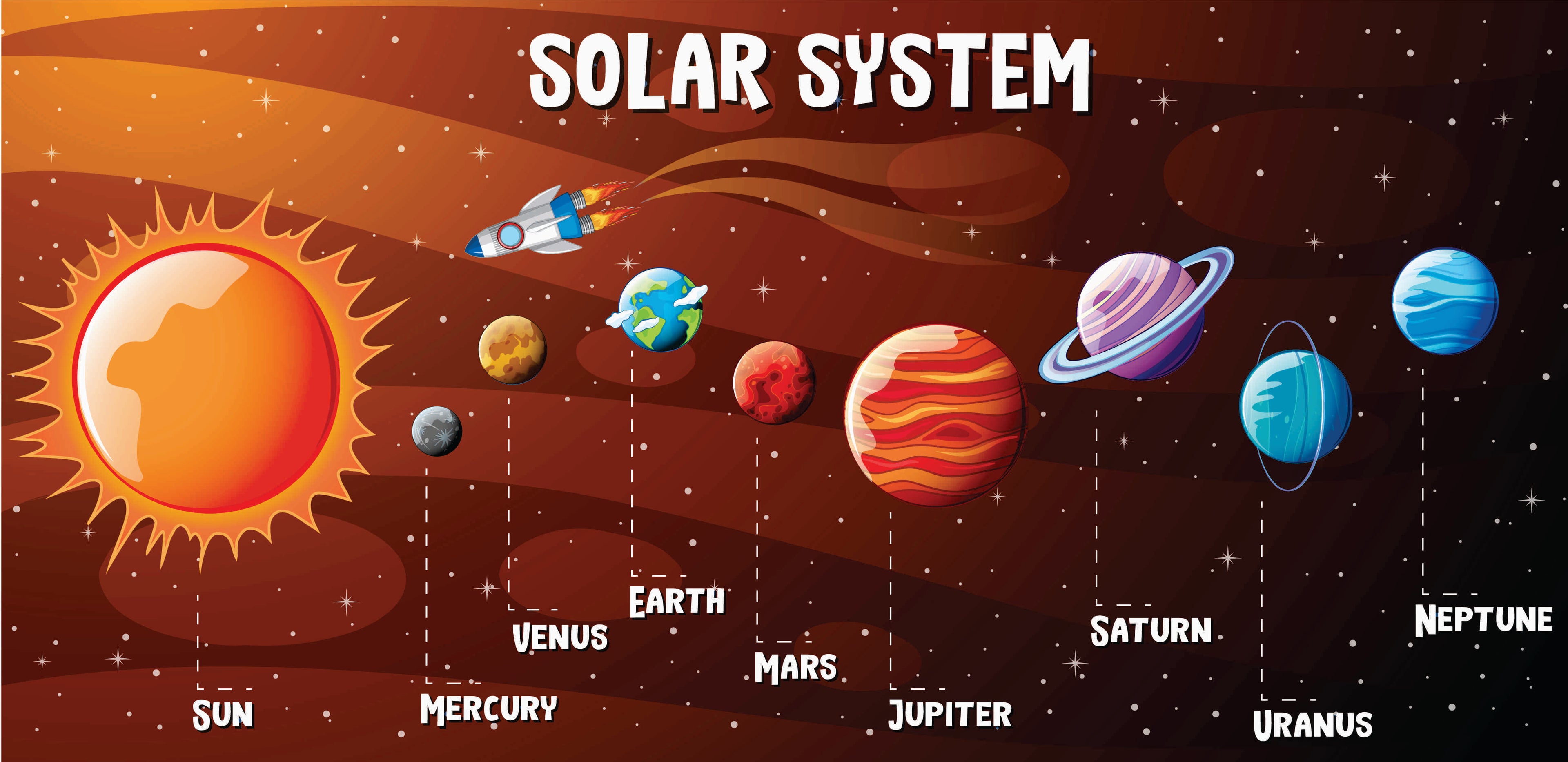 Solar System Vinyl with Rocket – 37 x 18 inches