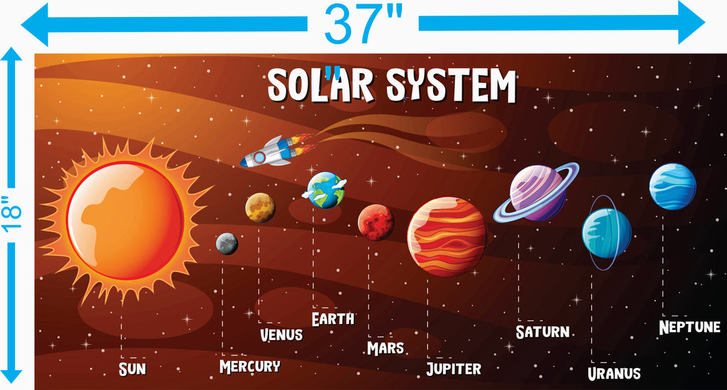Solar System Vinyl with Rocket – 37 x 18 inches