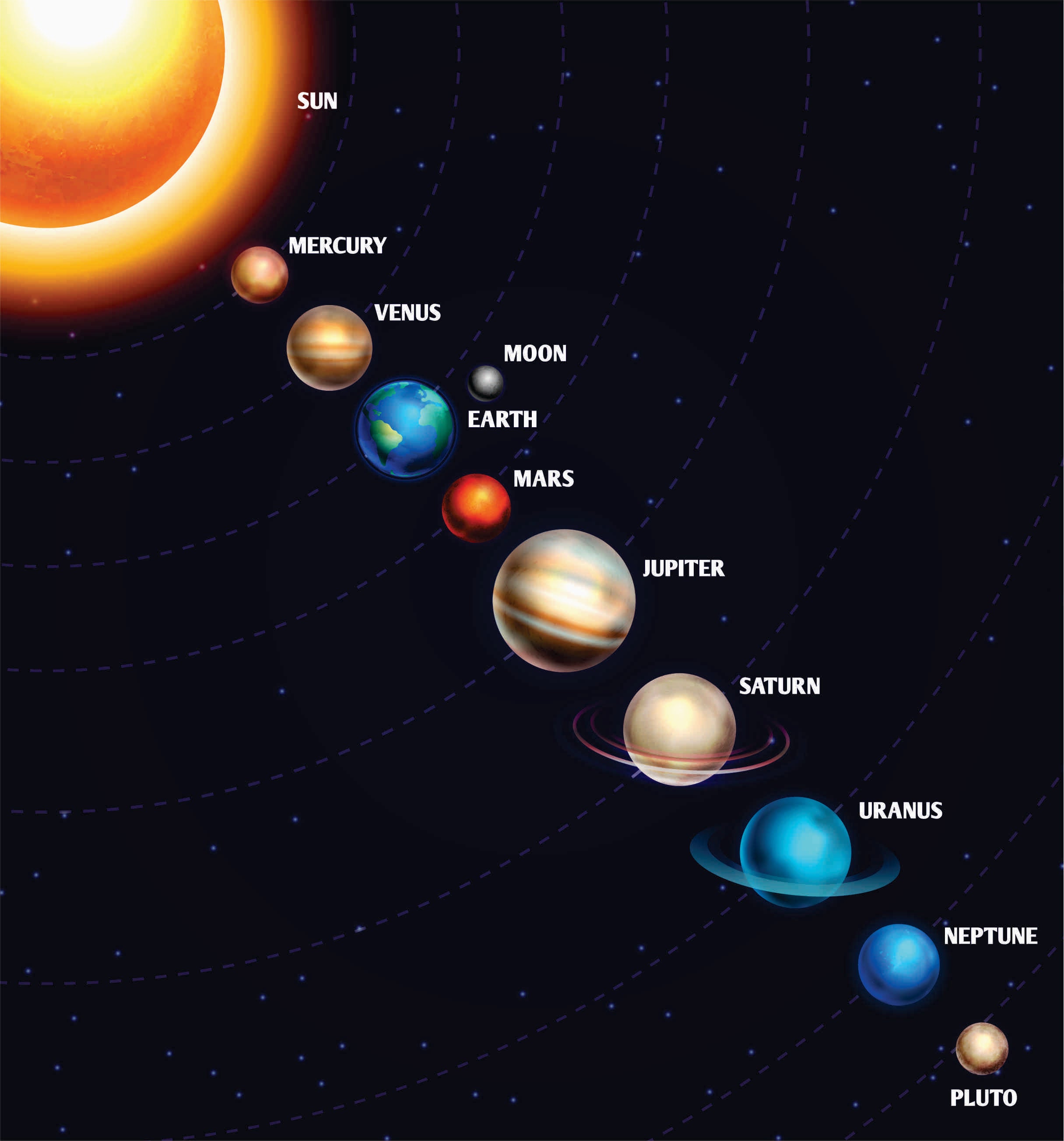 Solar System Adhesive Vinyl – 16 x 18 inches