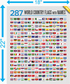 287 World Country Flags Adhesive Vinyl Poster
